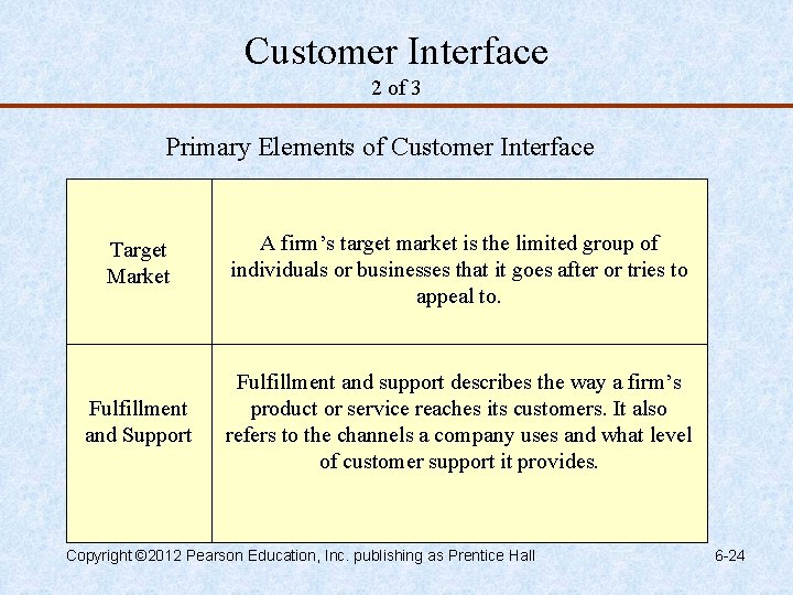 Customer Interface 2 of 3 Primary Elements of Customer Interface Target Market A firm’s