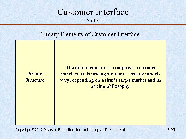 Customer Interface 3 of 3 Primary Elements of Customer Interface Pricing Structure The third