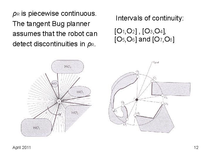 ρR is piecewise continuous. The tangent Bug planner assumes that the robot can detect ρR is piecewise continuous. The tangent Bug planner assumes that the robot can detect