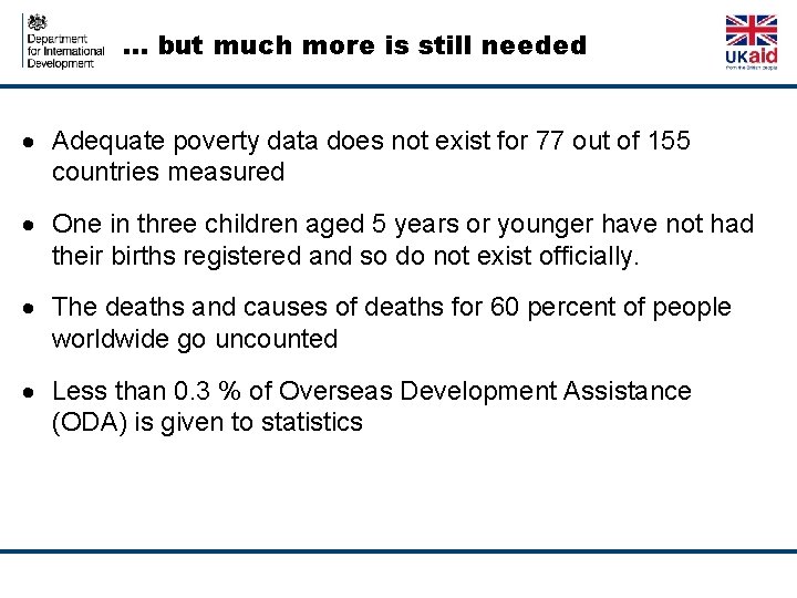 … but much more is still needed Adequate poverty data does not exist for