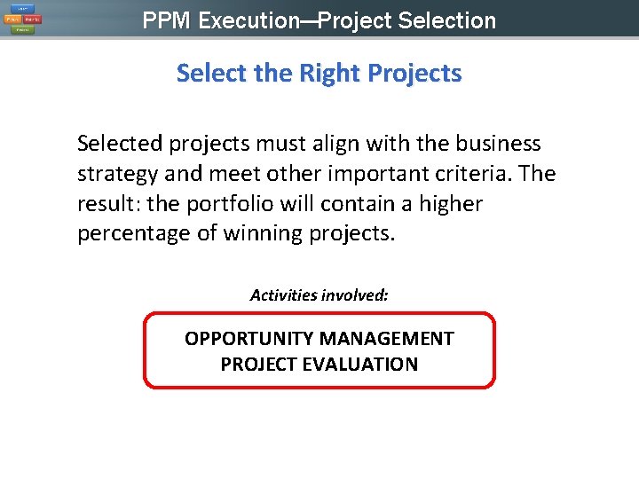 PPM Execution—Project Selection Select the Right Projects Selected projects must align with the business PPM Execution—Project Selection Select the Right Projects Selected projects must align with the business