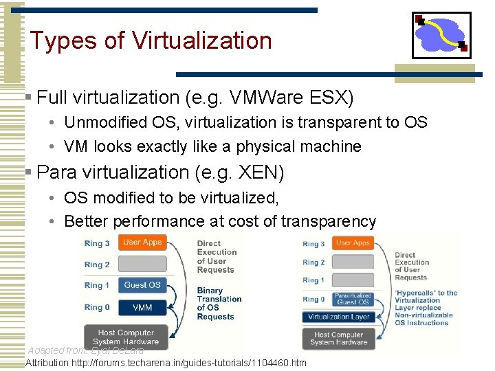 Types of Virtualization § Full virtualization (e. g. VMWare ESX) • Unmodified OS, virtualization
