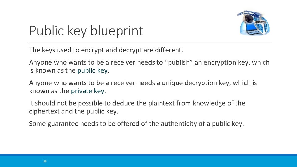 Public key blueprint The keys used to encrypt and decrypt are different. Anyone who