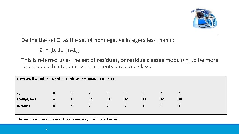 Define the set Zn as the set of nonnegative integers less than n: Zn