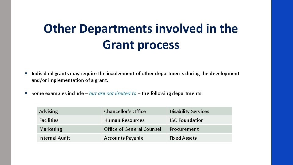 Other Departments involved in the Grant process § Individual grants may require the involvement