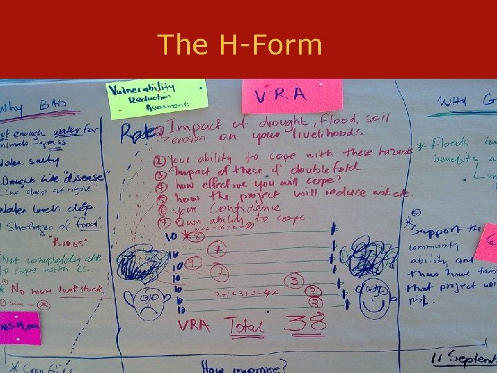 The H-Form 
