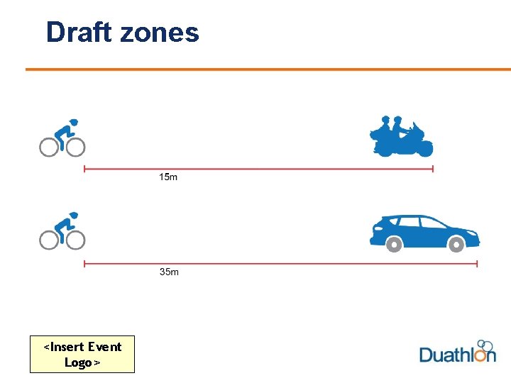 Draft zones <Insert Event Logo> 