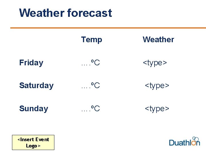 Weather forecast Temp Weather Friday …. ºC <type> Saturday …. ºC <type> Sunday ….