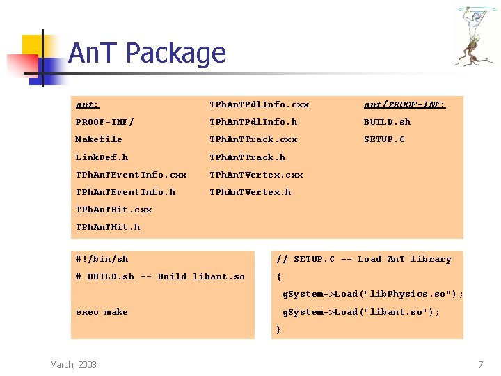 An. T Package ant: TPh. An. TPdl. Info. cxx ant/PROOF-INF: PROOF-INF/ TPh. An. TPdl.