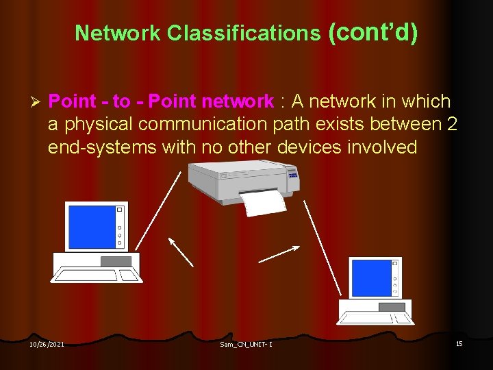 Network Classifications (cont’d) Ø Point - to - Point network : A network in