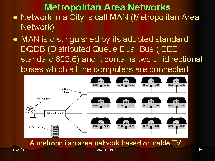 Metropolitan Area Networks Network in a City is call MAN (Metropolitan Area Network) l