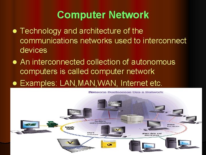 Computer Network Technology and architecture of the communications networks used to interconnect devices l