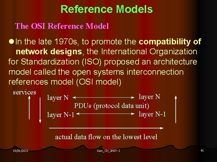 Reference Models The OSI Reference Model l. In the late 1970 s, to promote