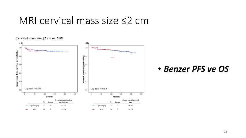 MRI cervical mass size ≤ 2 cm • Benzer PFS ve OS 13 