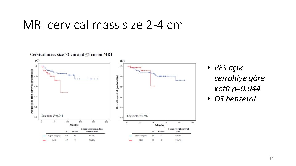 MRI cervical mass size 2 -4 cm • PFS açık cerrahiye göre kötü p=0.