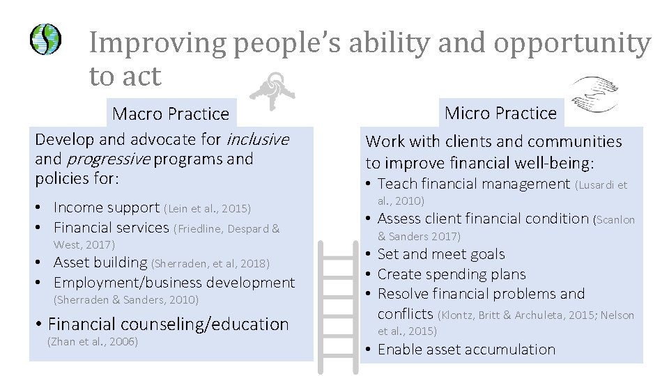 Improving people’s ability and opportunity to act Macro Practice Develop and advocate for inclusive