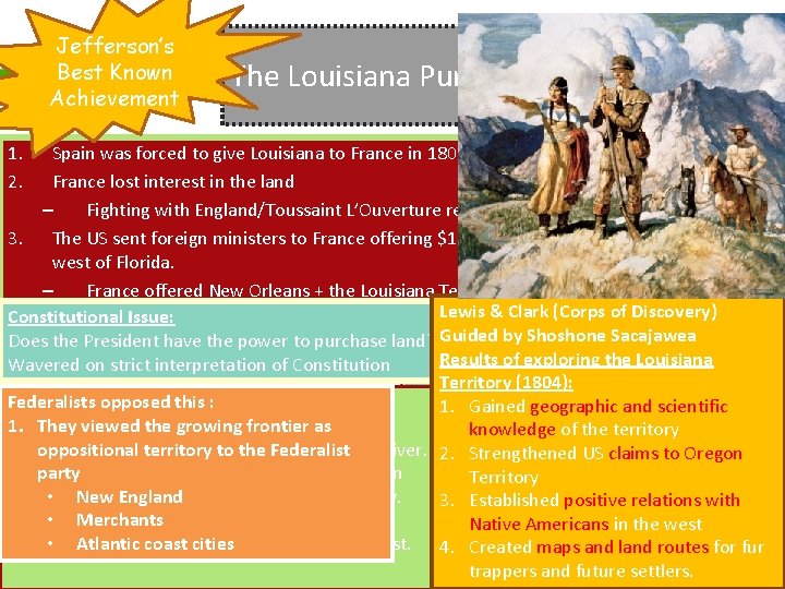 Jefferson’s Best Known Achievement 1. 2. The Louisiana Purchase Spain was forced to give