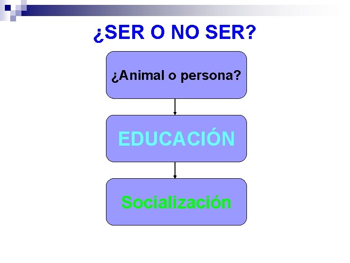 ¿SER O NO SER? ¿Animal o persona? EDUCACIÓN Socialización 