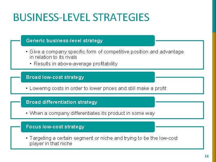 BUSINESS-LEVEL STRATEGIES Generic business-level strategy • Give a company specific form of competitive position