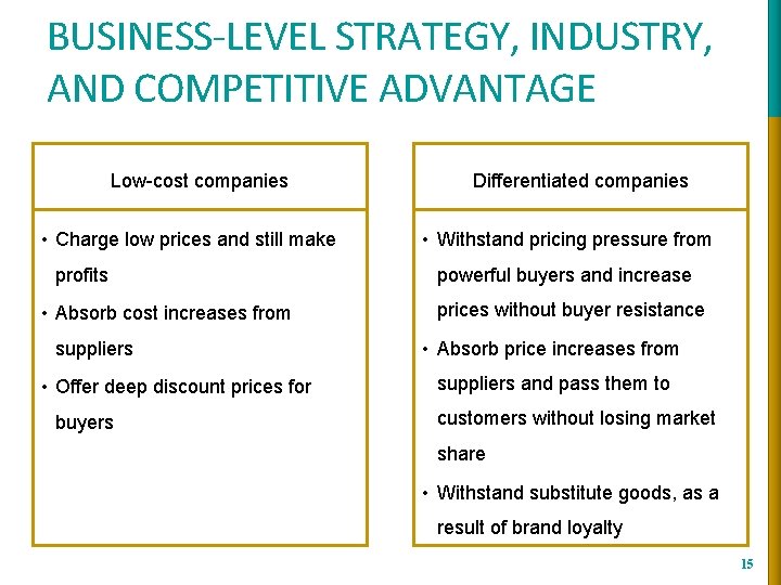 BUSINESS-LEVEL STRATEGY, INDUSTRY, AND COMPETITIVE ADVANTAGE Low-cost companies • Charge low prices and still