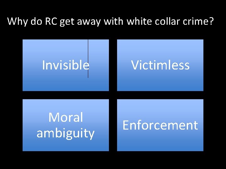 Why do RC get away with white collar crime? Invisible Victimless Moral ambiguity Enforcement