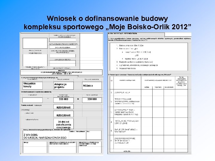 Wniosek o dofinansowanie budowy kompleksu sportowego „Moje Boisko-Orlik 2012” 