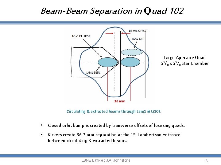 Beam-Beam Separation in Quad 102 Large Aperture Quad 5 8 x 5 /8 Star