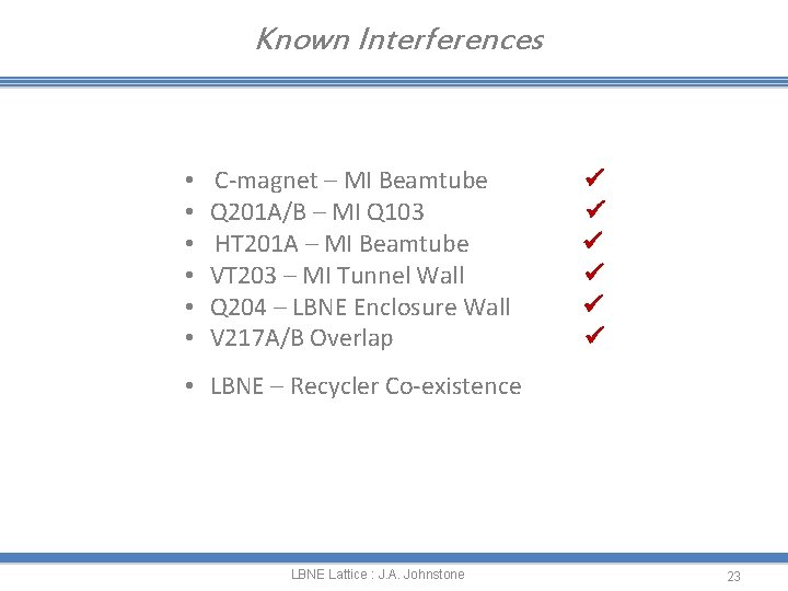 Known Interferences • • • C-magnet – MI Beamtube Q 201 A/B – MI