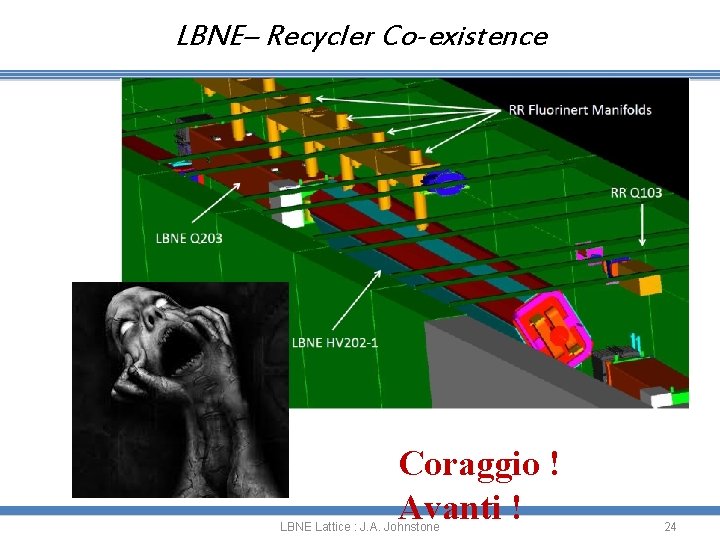 LBNE– Recycler Co-existence Coraggio ! Avanti ! LBNE Lattice : J. A. Johnstone 24