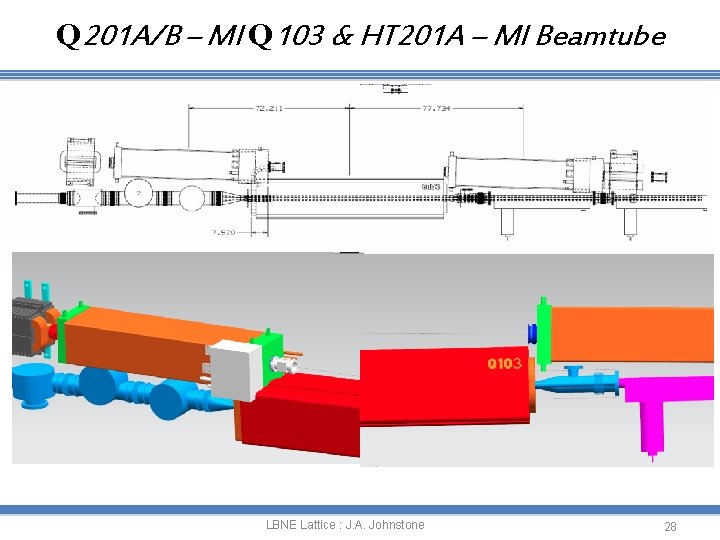 Q 201 A/B – MI Q 103 & HT 201 A – MI Beamtube