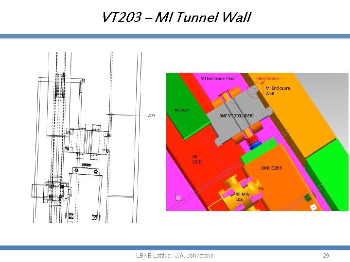 VT 203 – MI Tunnel Wall LBNE Lattice : J. A. Johnstone 29 