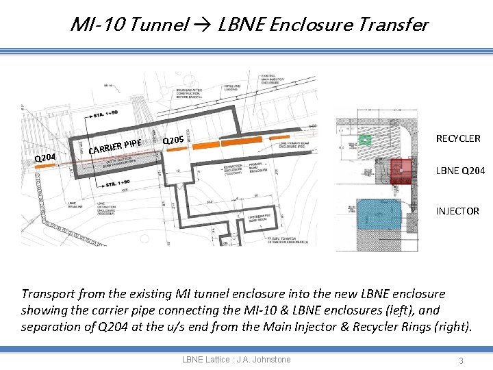 MI-10 Tunnel → LBNE Enclosure Transfer Q 204 R PIPE CARRIE Q 205 RECYCLER