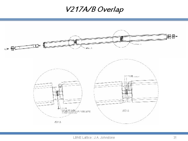 V 217 A/B Overlap LBNE Lattice : J. A. Johnstone 31 