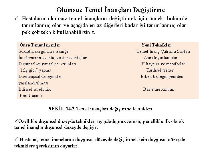 Olumsuz Temel İnançları Değiştirme ü Hastaların olumsuz temel inançların değiştirmek için önceki bölümde tanımlanmış