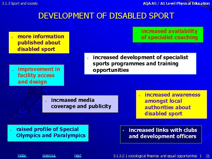 3. 1. 3 Sport and society AQA AS / A 1 Level Physical Education