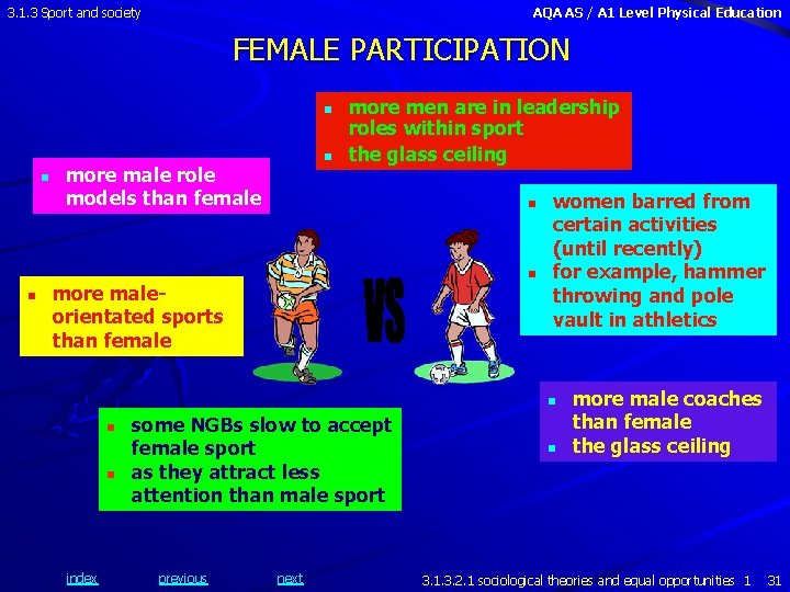 3. 1. 3 Sport and society AQA AS / A 1 Level Physical Education