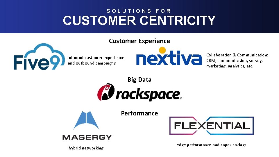 SOLUTIONS FOR CUSTOMER CENTRICITY Customer Experience Collaboration & Communication: CRM, communication, survey, marketing, analytics,