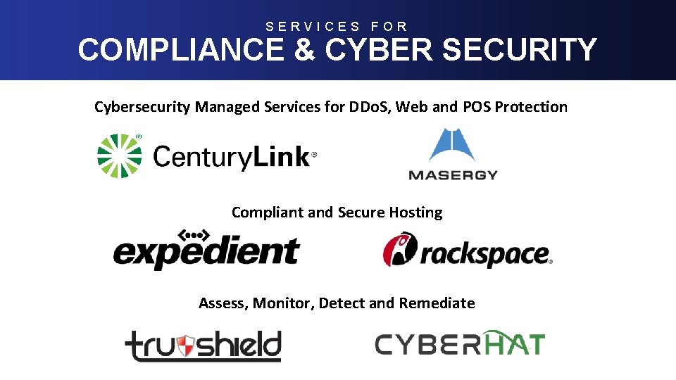 SERVICES FOR COMPLIANCE & CYBER SECURITY Level-Set; Real Estate Macro-Industry Trends Cybersecurity Managed Services