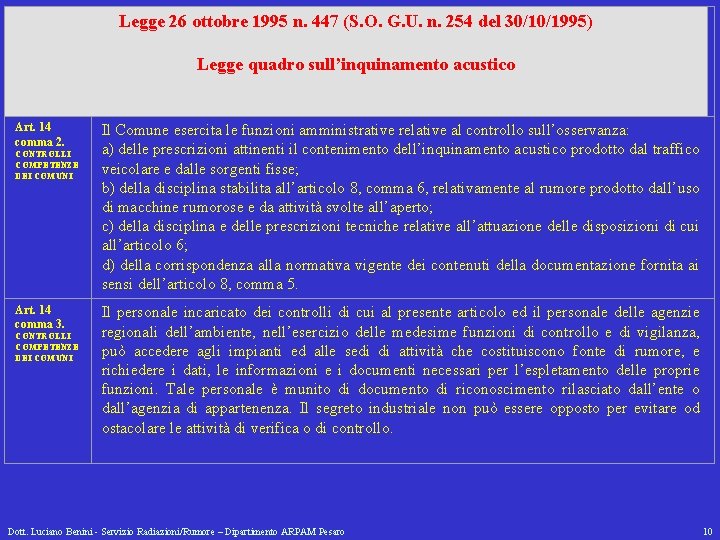 Legge 26 ottobre 1995 n. 447 (S. O. G. U. n. 254 del 30/10/1995)