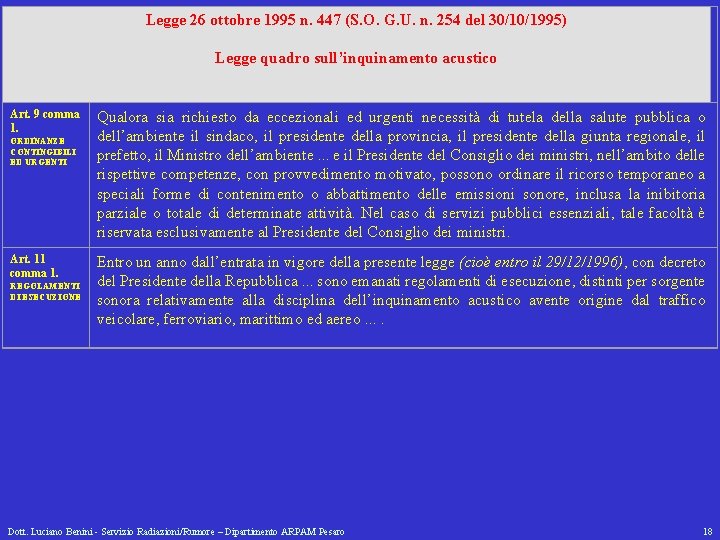 Legge 26 ottobre 1995 n. 447 (S. O. G. U. n. 254 del 30/10/1995)