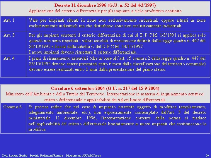 Decreto 11 dicembre 1996 (G. U. n. 52 del 4/3/1997) Applicazione del criterio differenziale