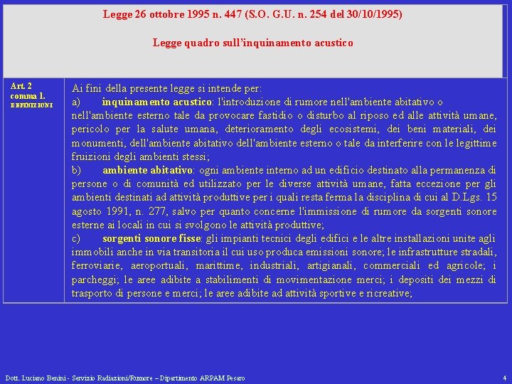 Legge 26 ottobre 1995 n. 447 (S. O. G. U. n. 254 del 30/10/1995)