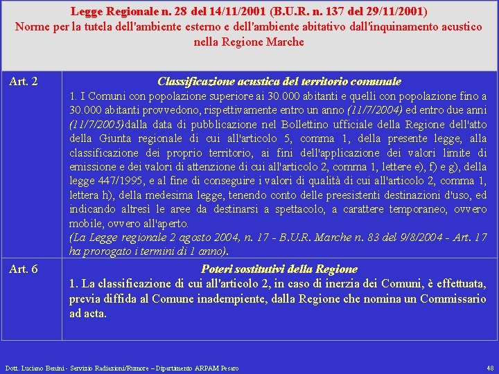 Legge Regionale n. 28 del 14/11/2001 (B. U. R. n. 137 del 29/11/2001) Norme