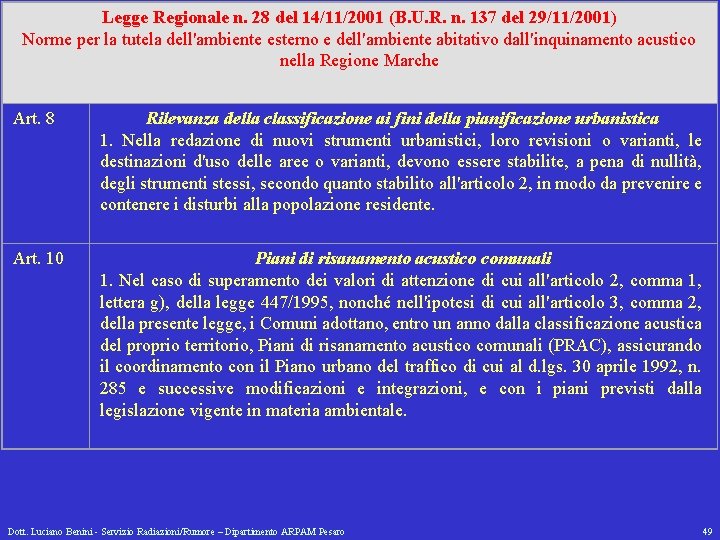 Legge Regionale n. 28 del 14/11/2001 (B. U. R. n. 137 del 29/11/2001) Norme