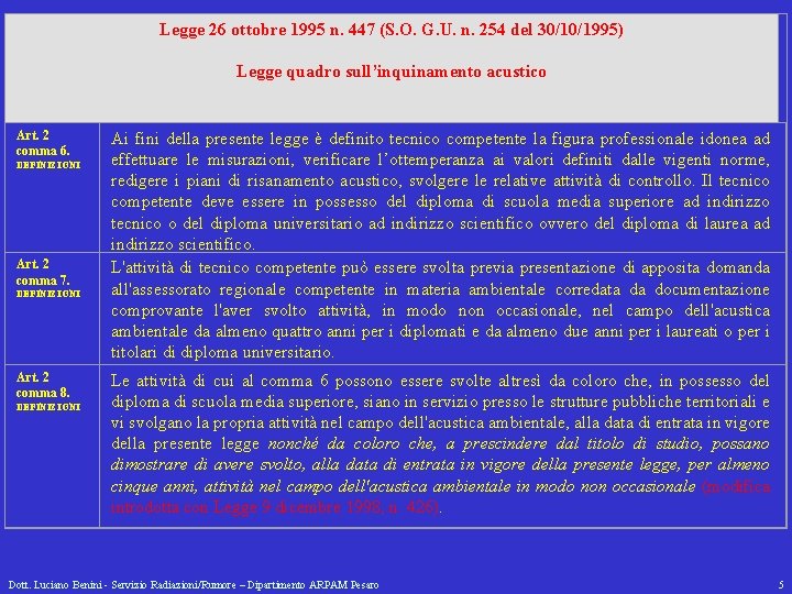 Legge 26 ottobre 1995 n. 447 (S. O. G. U. n. 254 del 30/10/1995)