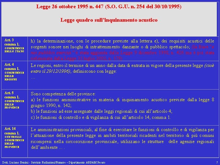 Legge 26 ottobre 1995 n. 447 (S. O. G. U. n. 254 del 30/10/1995)