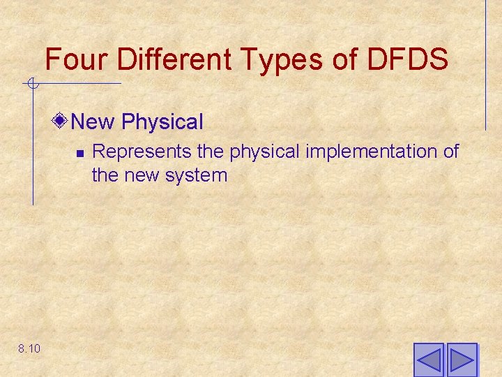 Four Different Types of DFDS New Physical n 8. 10 Represents the physical implementation