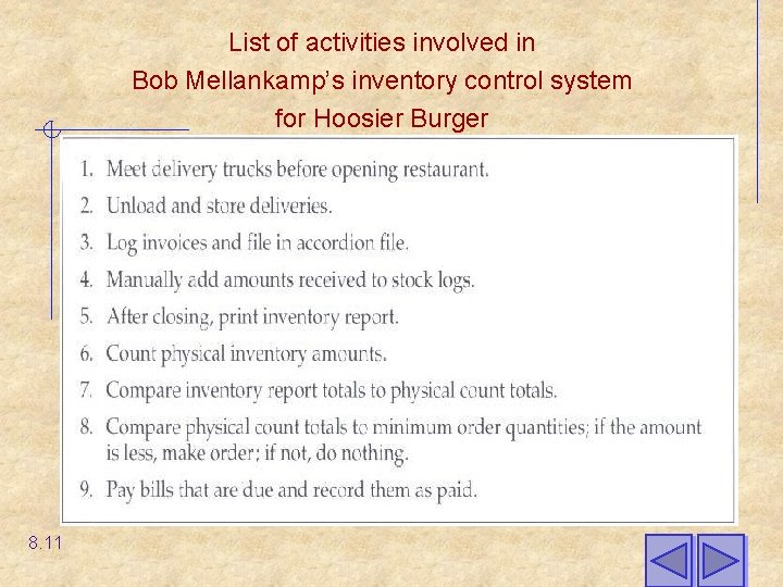 List of activities involved in Bob Mellankamp’s inventory control system for Hoosier Burger 8.