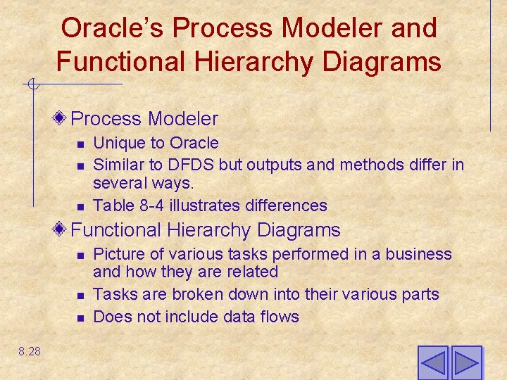 Oracle’s Process Modeler and Functional Hierarchy Diagrams Process Modeler n n n Unique to
