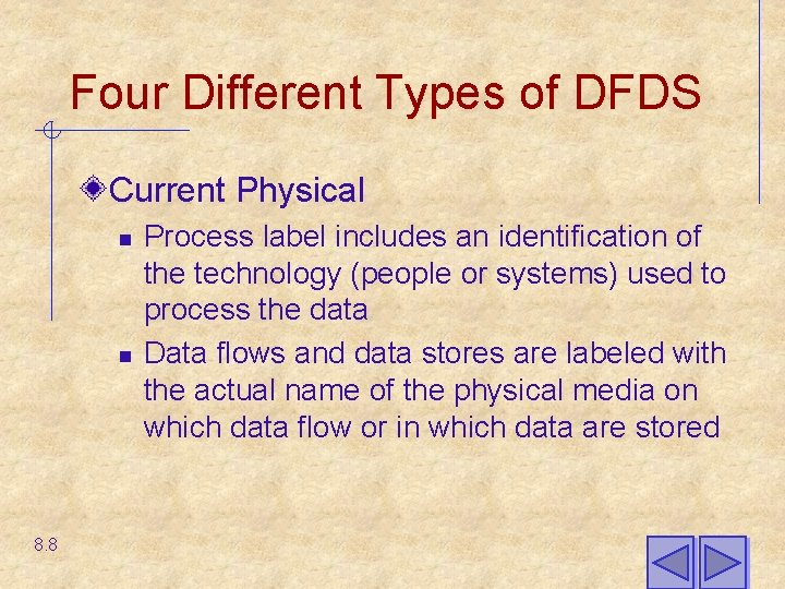 Four Different Types of DFDS Current Physical n n 8. 8 Process label includes